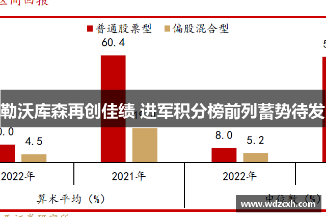 勒沃库森再创佳绩 进军积分榜前列蓄势待发